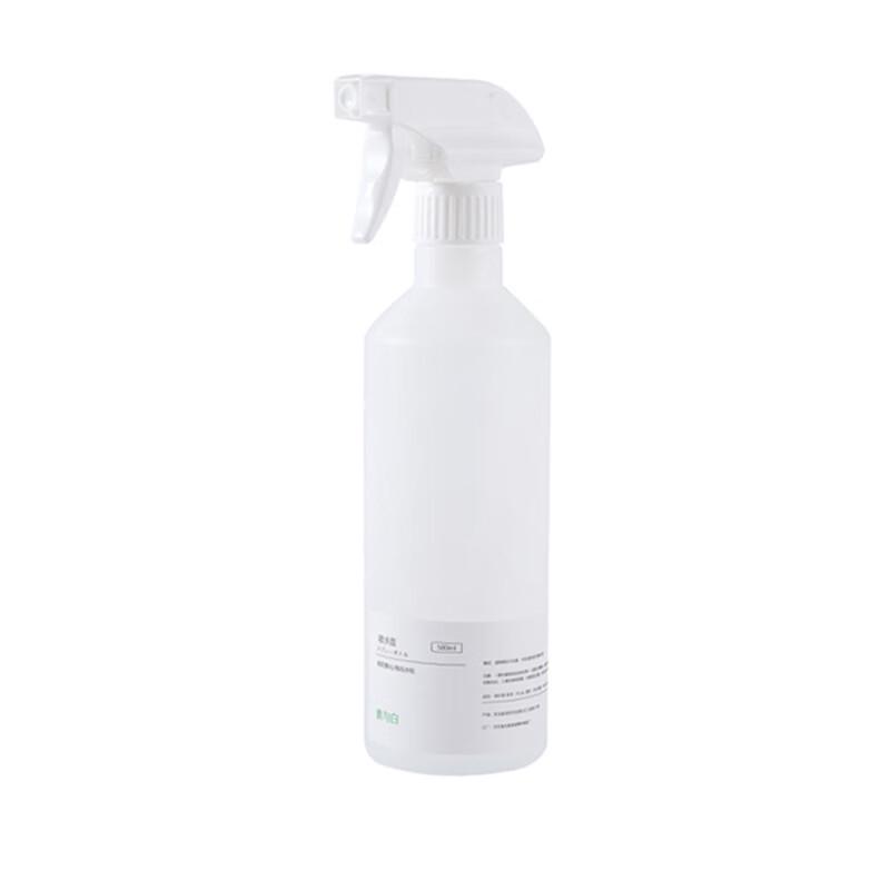 Supinda Pistol Spray Bottle