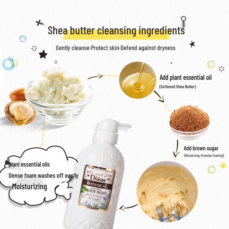 Diane Beauté Botanical Shea Butter Body Wash