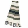 Great Brunello Cucinelli Scarf Multi-border pattern fringe long dress mohair Used