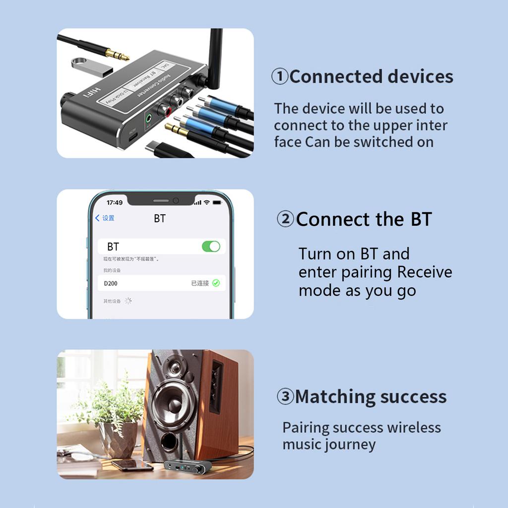 BT5.1 Wireless Receiver DAC Audio Converter Adapter Coaxial To R/L 3.5mm Aux Adapter with U Disk Play Remote Control