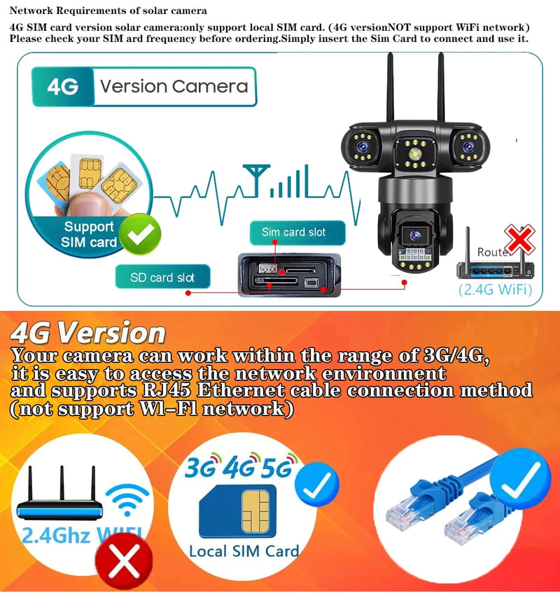 12MP Drievoudige Schermen IP66 Buiten HD Nachtzicht Ai Menselijke Detectie WiFi Bewakingscamera V380 Pro 4G SIM-kaart IP Beveiligingscamera