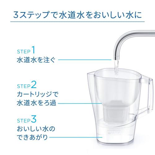 BRITA Water Filter, Jug-Style, PFOS/PFOA Removal Tested, Filtered Water Capacity: 1.75L (Total Capacity: 3.5L) [Official Japanese Product] Includes on
