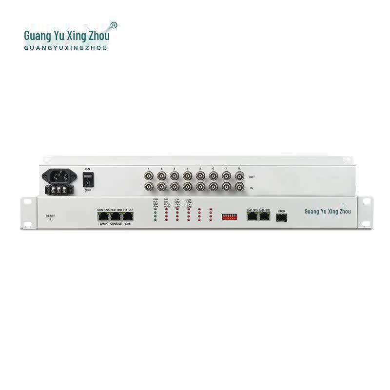 GY-ETH80 8E1 TDMI over IP Inverse Multiplexer