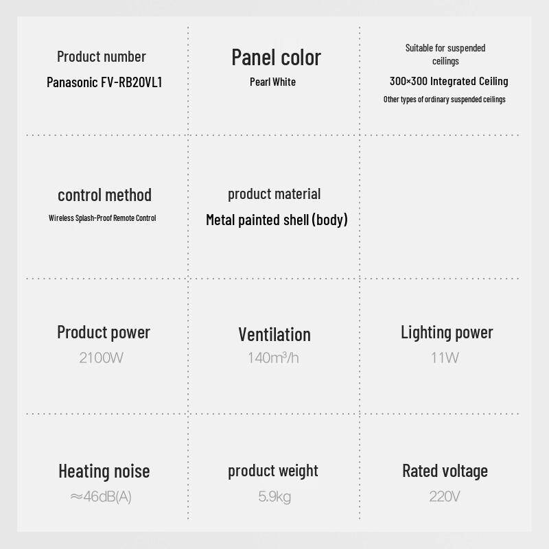 Panasonic Smart Integrated Ceiling Bathroom Heater & Fan with LED Light