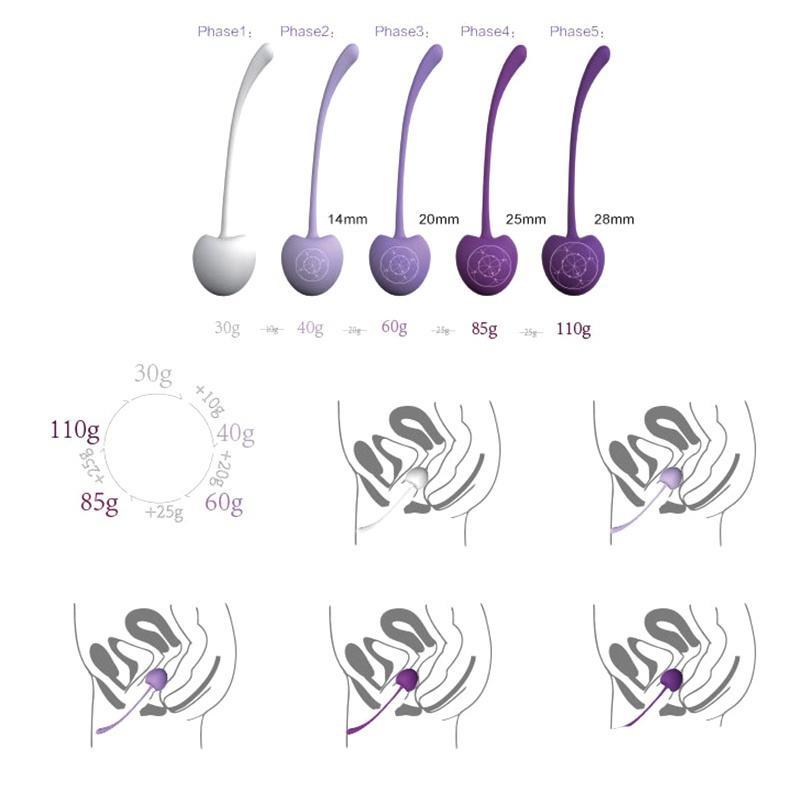 Kegel Ball 5pcs Women Ladies Cherry Kegel Exerciser Tightening Weight Egg Body Enhancing Sex Toy