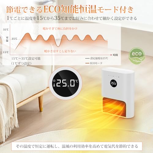 Wall-Mounted Heater with Motion Sensor [ECO Intelligent Constant Temperature, Wall-Mounted, 3-Way Operation] Ceramic Heater, Energy-Saving, Two-Level