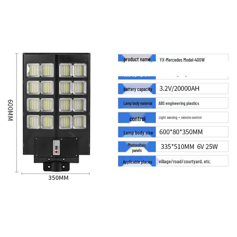 Lishi 400W Outdoor Motion Sensor Light