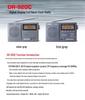 Tecsun DR-920c All-Wave Radio for Seniors, Gaokao English, CET-4/6, Campus Broadcast