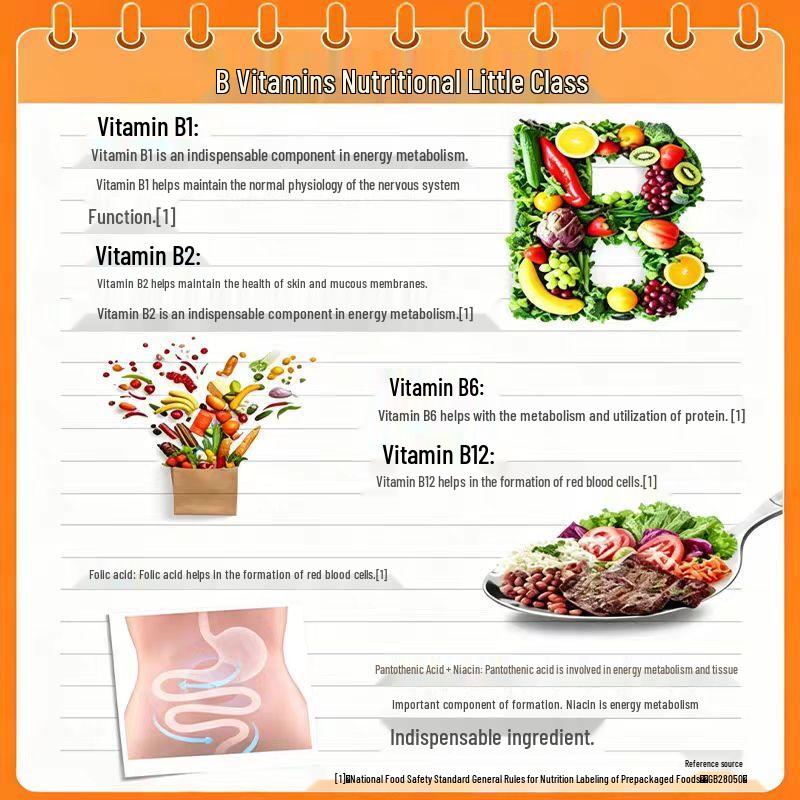 Nanjing Tongrentang Vitamin B Complex Tablets
