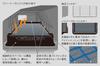 Genb Hyperflow Filter EAF04H for Toyota Hiace KDH200 Series (2007.08~)
