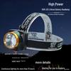NuFeng Mini Rechargeable Headlamp