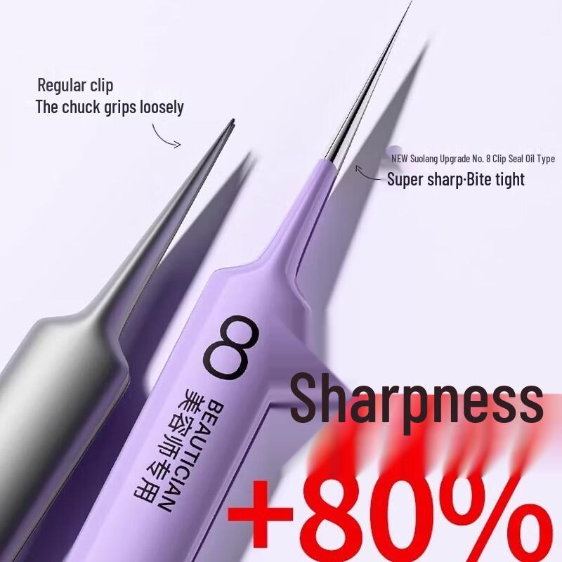SUNLUM High-Precision Blackhead Remover Tweezer Set