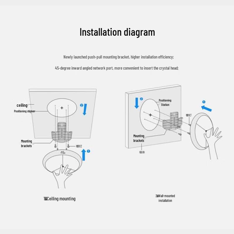 H3C Mini A61-1200 Dual-Band WiFi 5 Ceiling AP (CN version)