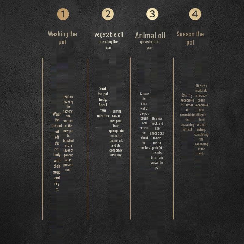 Shentong Handwerker Zhangqiu Handgeschmiedete Schmiedeeisen Wok