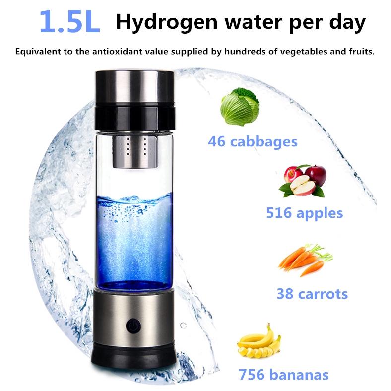 700~1000PPB Water Bottle Cup Hydrogen Quick Electrolysis DC-5V New Portable USB Charging