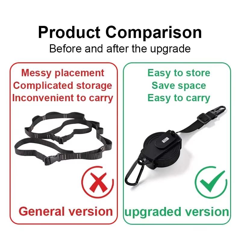 3.6 Meters long Clothesline Retractable Rope Portable Foldable Compact And Lightweight Suitable For Travel Outdoor And Car Use