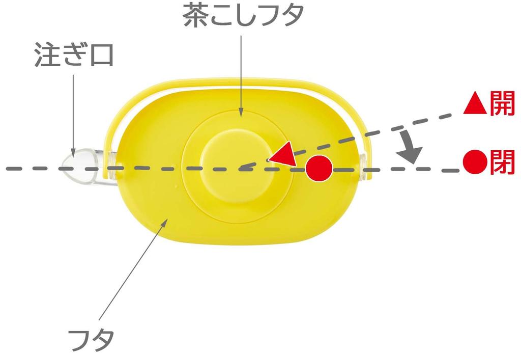 Skater Pokemon Cafe Iced Tea Pot with Can with Boiling Water CM10-A Strainer, 1.2L, Heat-Resistant,