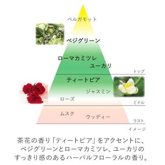 KANEBO Skin Harmonizer 180ml Lotion Moisture Hydration Dryness Irritation Suitable Men Gift