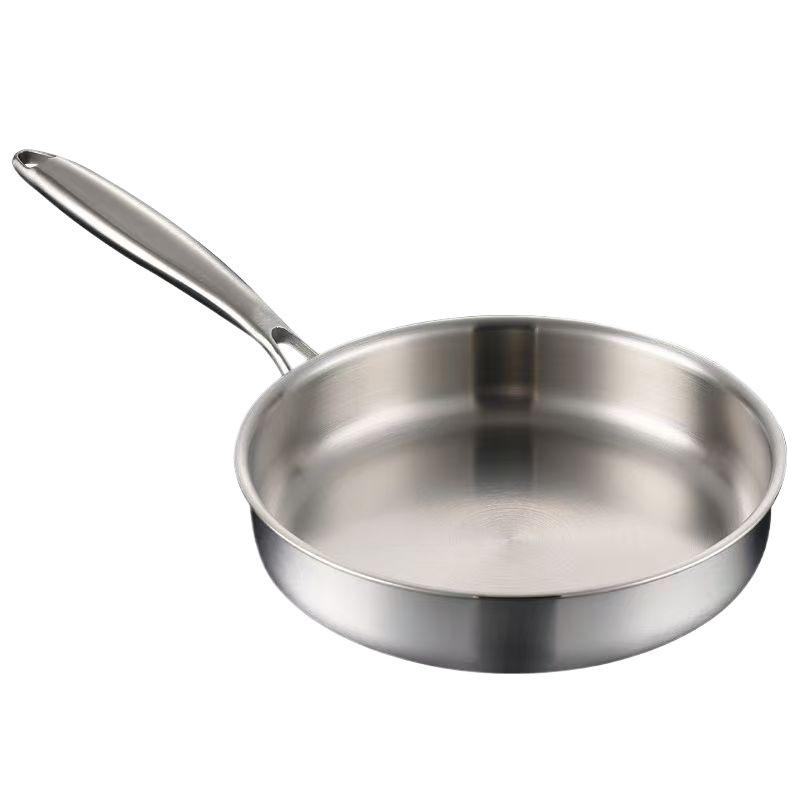 Uncoated 316 Stainless Steel Non-Stick Frying Pan, Universal for Induction & Gas Stoves, Flat-Bottomed with Three-Layer Steel for Eggs & Steak.