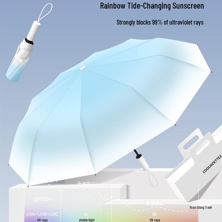 Women's & Children's Fully Automatic Dual-Use Umbrella with Enhanced Durability and One-Button Operation for Rain or Shine.