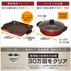 IRIS OHYAMA IH Cooking Heater, IH Stove, Yakiniku Plate & Pot, Black, IHC-T51S-B