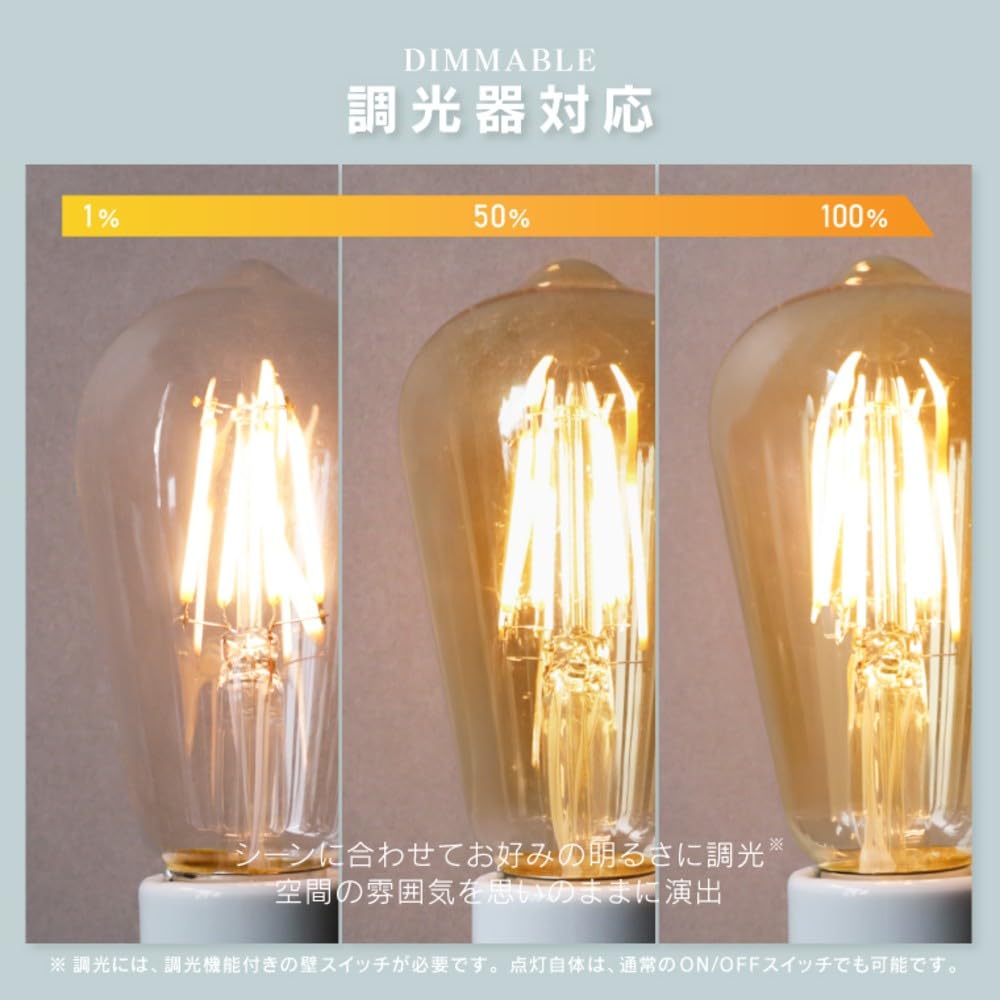 E26 Dimmable Edison LED Bulb (Mini GLOBE Gold) Warm White