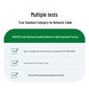 Ugreen Cat5e Gigabit Ethernet Cable