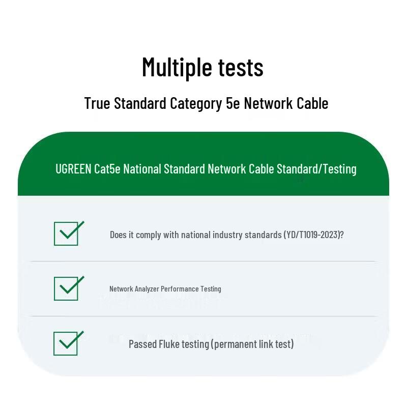 Ugreen Cat5e Gigabit Ethernet Cable