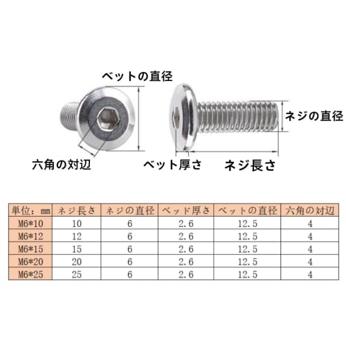 M6 Hex Bolts, Stainless Steel, Hex Socket, Durable, DIY, Automotive, Electrical Equipment, Furniture, Round Head Machine Screws, Pack of 20 (M6x15)