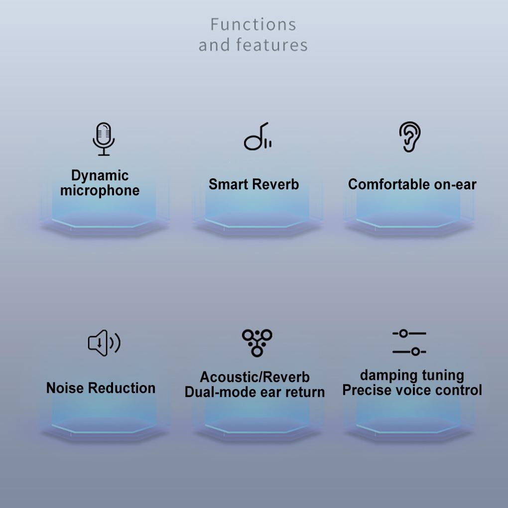 Wired Earphones Portable 90 Degree Noise Reduction In-ear Headphones Indoor Outdoor Household Vlogging Headset with Mic