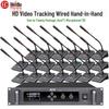 HuiDu YX-X2S Professional Wired Conference Microphone System (CN version)