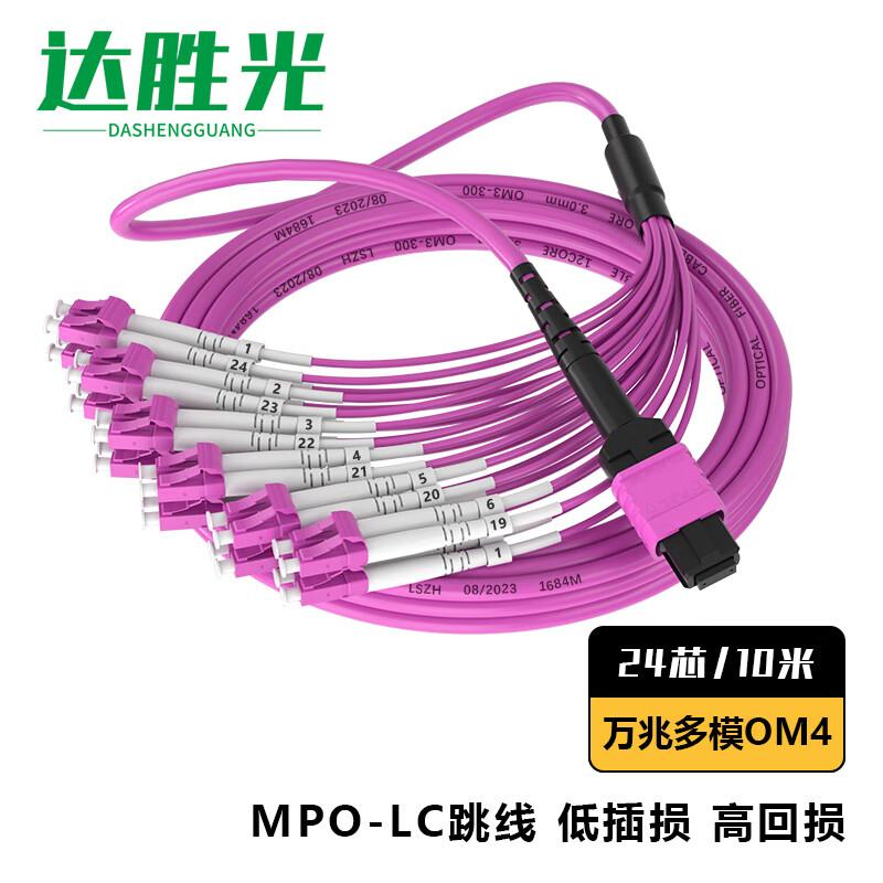 

MPO-LC Fiber Patch Cable