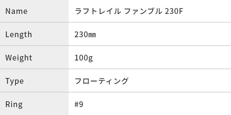 DUO Rough Trail Fumble 230F CYA0865 Sight Orange GB
