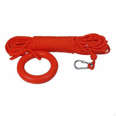 Sport acquatici – Sicurezza in acqua