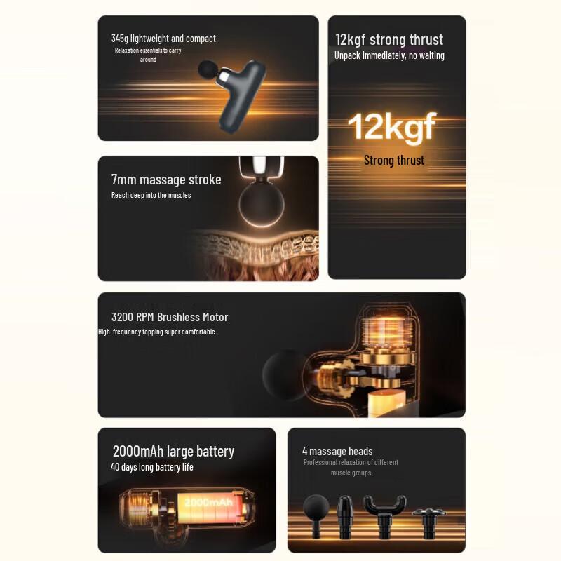 SKG F3 Series 2nd Gen Percussion Massager