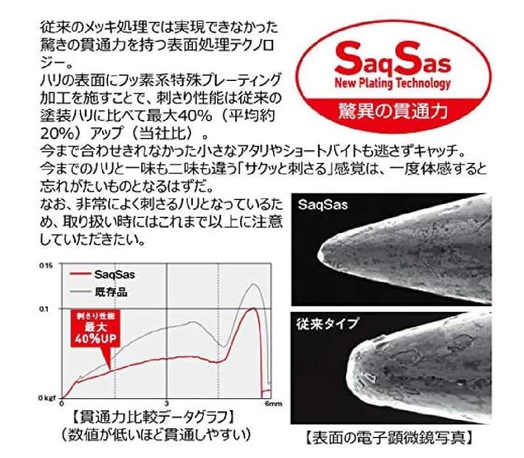 DAIWA Presso Single Hook SS Barbless Short Multi #7 Fishhook