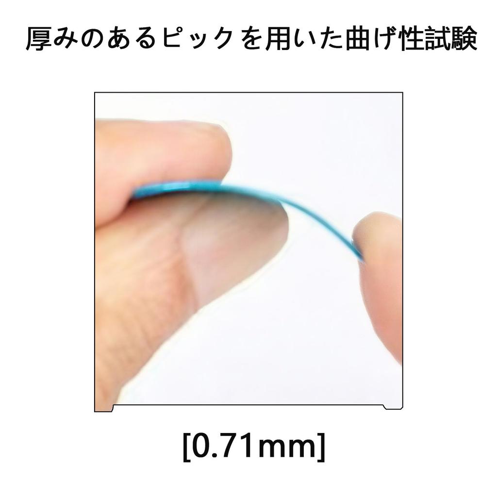 RuiMi Guitar Finger 10 Pieces of Each Picks, 0.71mm, Beginner-Friendly Picks, (1 Color)