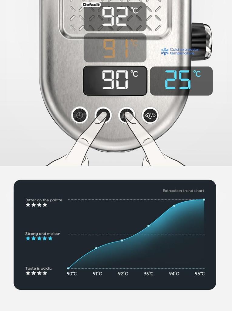 HiBREW 20Bar Semi Automatic Espresso Coffee Machine Temperature Adjustable Cold/Hot Super Slim Coffee Maker Cappuccino H10B