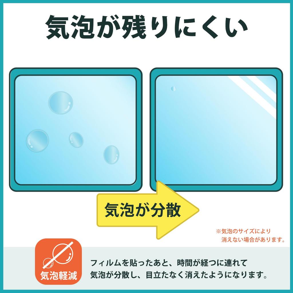 Kayo&Karin Displayschutz für Takara Tomy Punirunzu Sanrio Charaktere, Gewölbter Bildschirm, Reduziert Reflexionen und Fingerabdrücke, Hergestellt in Japan