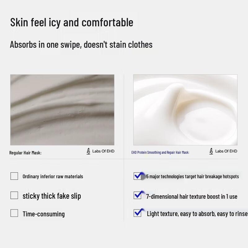 EHD Protein Smoothing & Repair Hair Mask 250g
