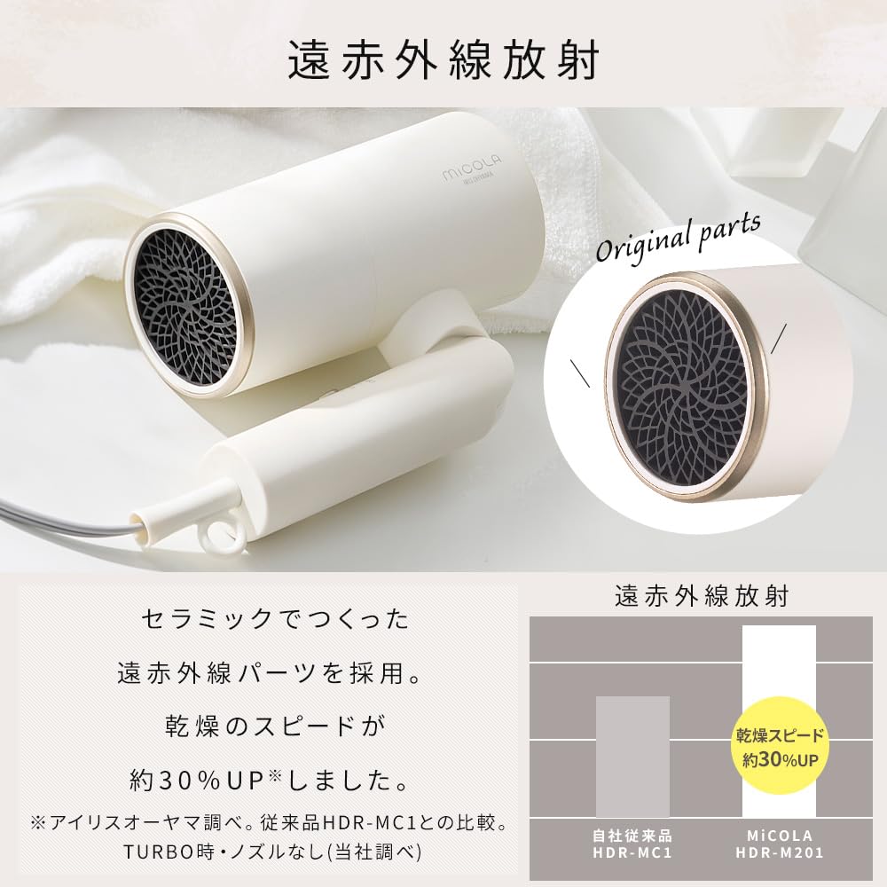 Iris Ohyama MiCOLA Hair Dryer Equipped with Far Infrared Quick Large Air Ion Dryer with Attachment Blue Rays, Drying, Volume, HDR-M201-A