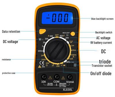 Měřicí přístroje pro elektrotechniku – Multimetry