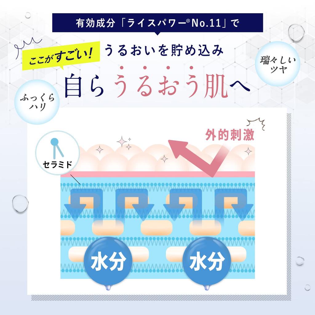 Rice Force Official Moisturizing Serum Deep Moisture Essence Rice Power Highly Moisturizing for Dry and Sensitive Skin (30-Day Supply, 15ml)