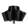 8K Fully Automatic Folding Umbrella Thickened Clear Umbrella Vinyl Sunscreen Sun Umbrella Shade