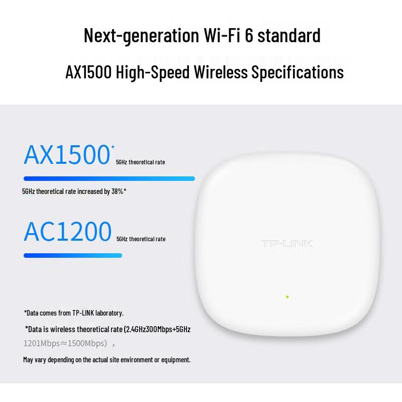 TP-LINK WiFi 6 Gigabit Ceiling Mount AP (CN version)