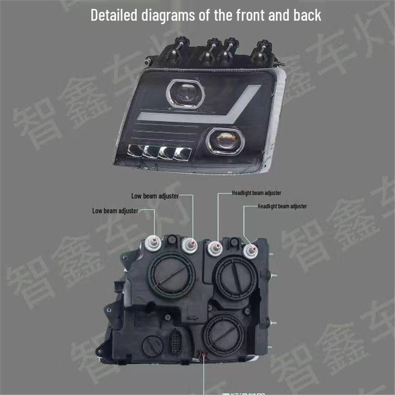 OMAN GTL H4-B Dump Truck LED Headlight Assembly with Dual-Lens & High-Brightness Spotlight Flow