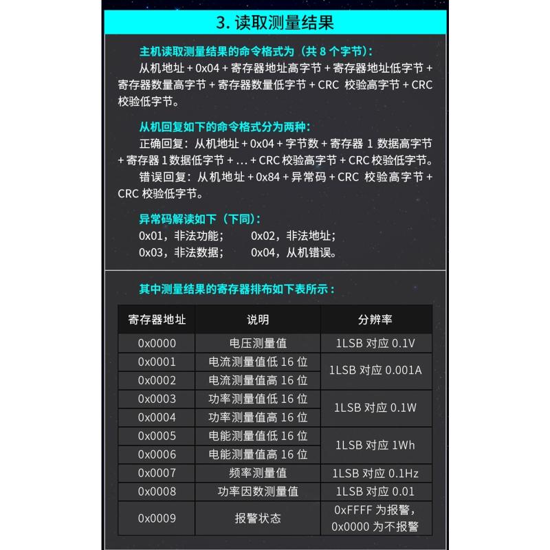 Communication Module PZEM 004T Version Single-phase Watt-hour Meter TTL Modbus-RTU 260V Current Volt-ampere Energy Meter