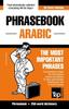 Cartea English-Arabic Phrasebook and 250-word Mini Dictionary : 19