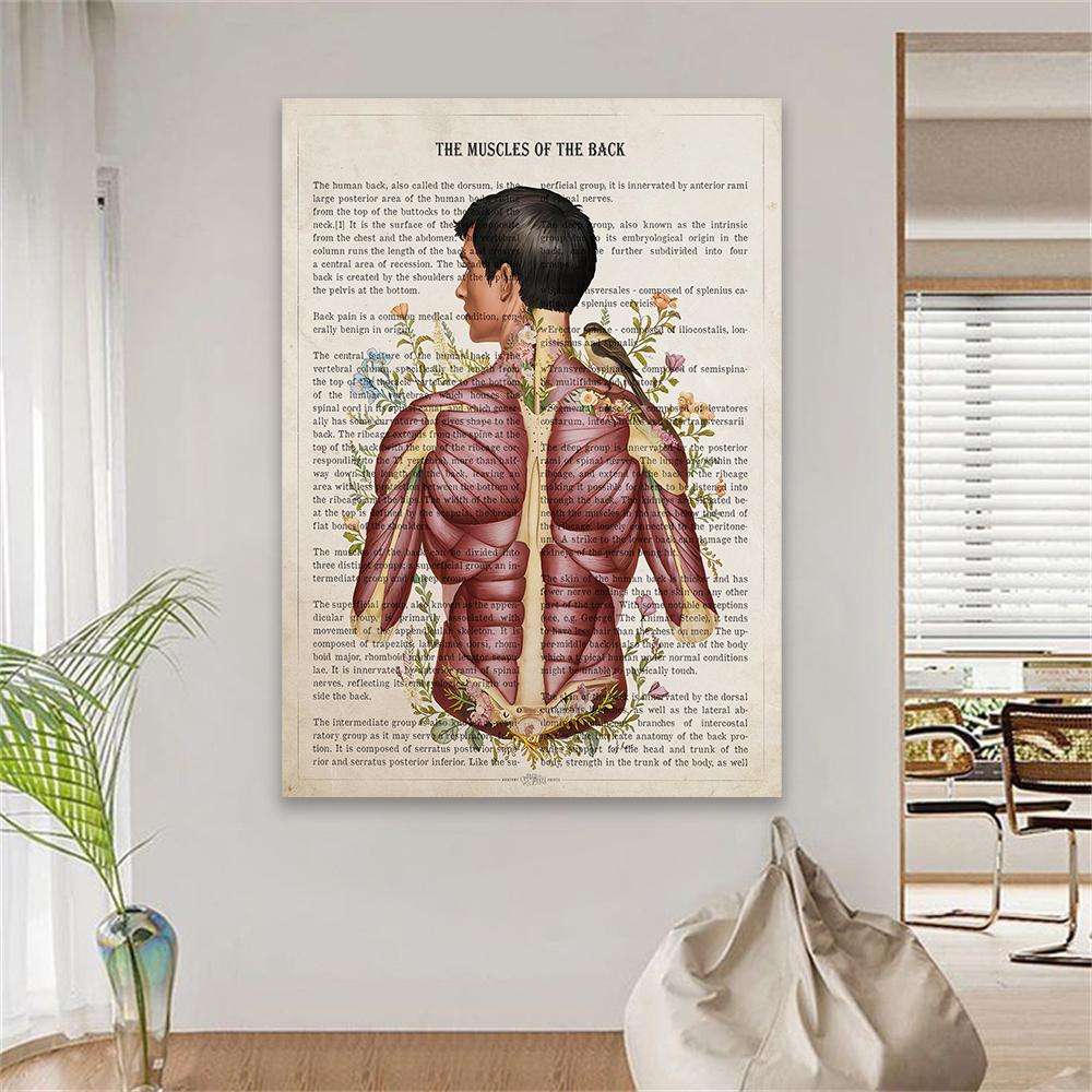 Plakat z nadrukiem mięśni pleców Prezent dla kręgarza Licencjonowany terapeuta masażu Sztuka na płótnie na ukończenie szkoły Dekoracja ścienna do biura