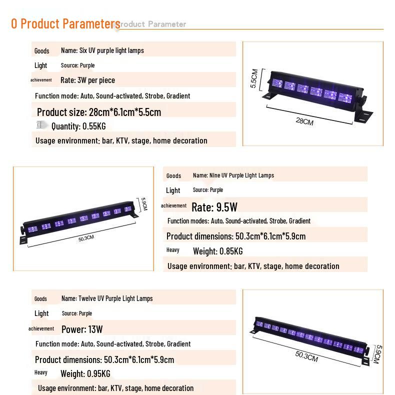 Purple UV LED Strip Lights: Sound-Activated Atmosphere Lighting for Halloween, Haunted Houses, and Stage Decor